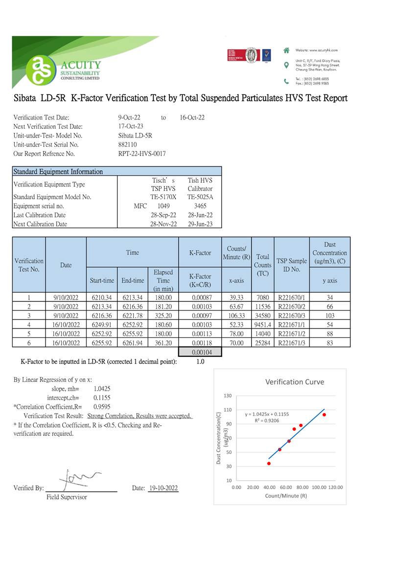 Table
Description automatically generated with low confidence